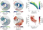 Phenological shifts in lake stratification under climate change