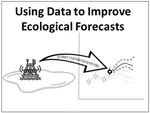 Using Data to Improve Ecological Forecasts